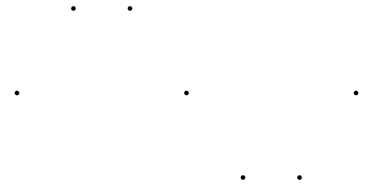 Seven dots, clearly arranged along a single cycle of a sine wave